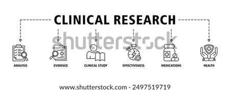 Clinical research banner web icon set vector illustration concept with icon of analysis, evidence, clinical study, effectiveness, medications and health icons symbol live stroke editable
