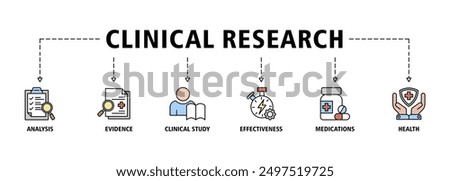 Clinical research banner web icon set vector illustration concept with icon of analysis, evidence, clinical study, effectiveness, medications and health icons symbol live stroke editable