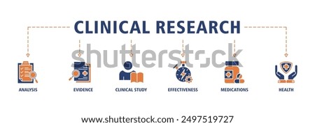 Clinical research banner web icon set vector illustration concept with icon of analysis, evidence, clinical study, effectiveness, medications and health icons symbol live stroke editable