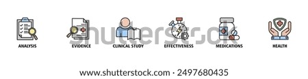 Clinical research banner web icon set vector illustration concept with icon of analysis, evidence, clinical study, effectiveness, medications and health icons symbol live stroke, pixel perfect.