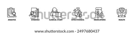 Clinical research banner web icon set vector illustration concept with icon of analysis, evidence, clinical study, effectiveness, medications and health icons symbol live stroke, pixel perfect.