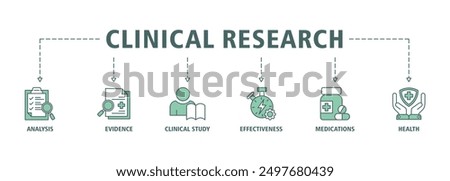 Clinical research banner web icon set vector illustration concept with icon of analysis, evidence, clinical study, effectiveness, medications and health icons symbol live stroke, pixel perfect.