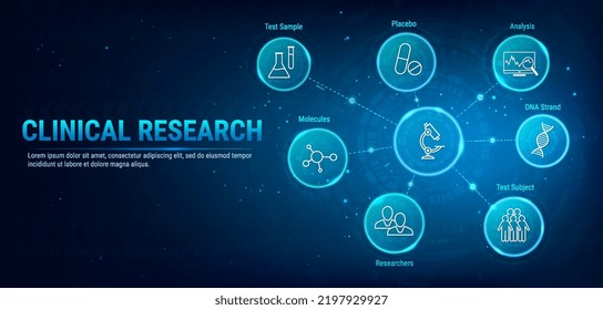 Investigación Clínica. Antecedentes del concepto de salud con iconos y aspectos clave de la investigación clínica. Análisis, sujeto de ensayo, muestra de ensayo, investigadores, ADN. Pancarta del sitio web de iconos de la atención médica.