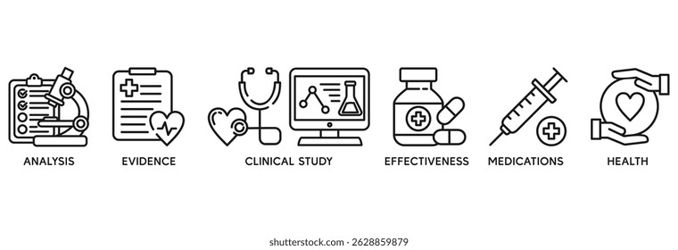 O conceito de ilustração vetorial do conjunto de ícones de pesquisa clínica relaciona-se à análise, evidência, estudo clínico, eficácia, medicamentos e saúde