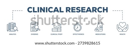 Clinical research icons process structure web banner illustration of analysis, evidence, clinical study, effectiveness, medications and health icon live stroke and easy to edit