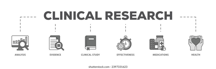 Clinical research infographic icon flow process which consists of analysis, evidence, clinical study, effectiveness, medications and health icon live stroke and easy to edit