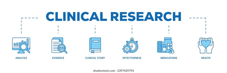 Proceso de flujo de íconos infográficos de investigación clínica que consiste en análisis, evidencia, estudio clínico, efectividad, medicamentos y ictus de salud viviente y fácil de editar