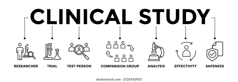 Clinical study banner icons set for clinical trial research with black outline icon of researcher, trial, test person, comparison group, analysis, effectivity, and safeness 
