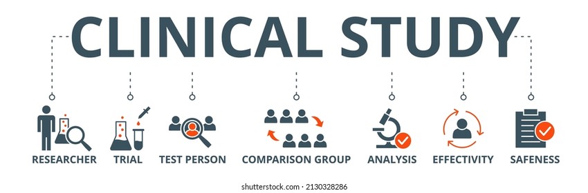 Clinical Study Banner Web Icon Vector Illustration Concept For Clinical Trial Research With An Icon Of Researcher, Trial, Test Person, Comparison Group, Analysis, Effectivity, And Safeness