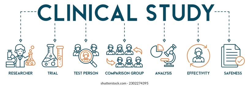 Clinical study banner web icon vector illustration concept for clinical trial research with an icon of researcher, trial, test person, comparison group, analysis, effectivity, and safeness