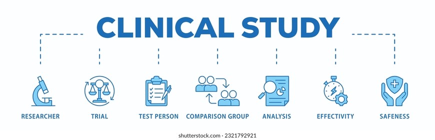 Clinical study banner web icon vector illustration concept for clinical trial research with an icon of researcher, trial, test person, comparison group, analysis, effectivity, and safeness