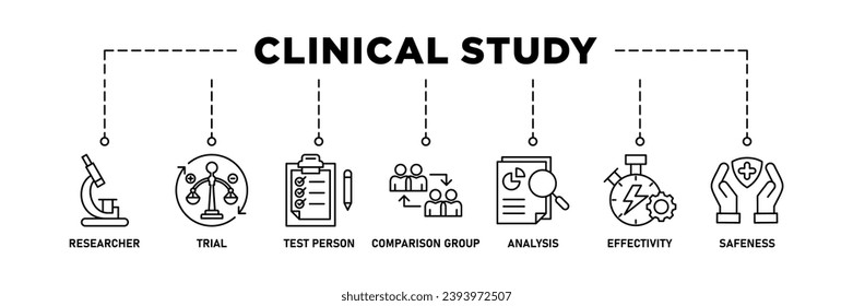 Clinical study banner web icon vector illustration concept for clinical trial research with an icon of researcher, trial, test person, comparison group, analysis, effectivity, and safeness