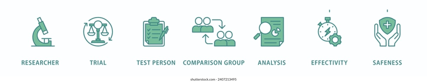 Clinical study banner web icon vector illustration concept for clinical trial research with an icon of researcher, trial, test person, comparison group, analysis, effectivity, and safeness
