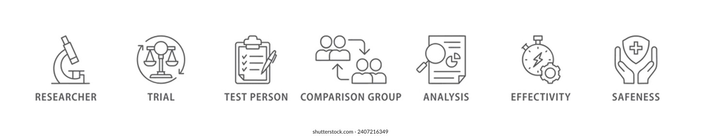 Web-Ikone-Vektorgrafik-Konzept für klinische Studien mit einem Symbol für Forscher, Testperson, Vergleichsgruppe, Analyse, Wirksamkeit und Sicherheit