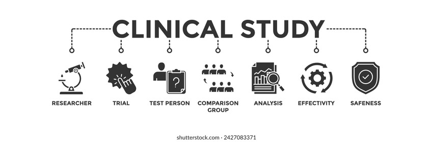Icono web de banner de estudio clínico concepto de ilustración vectorial para investigación de ensayos clínicos con un icono de investigador, ensayo, persona de prueba, grupo de comparación, análisis, efectividad y seguridad	