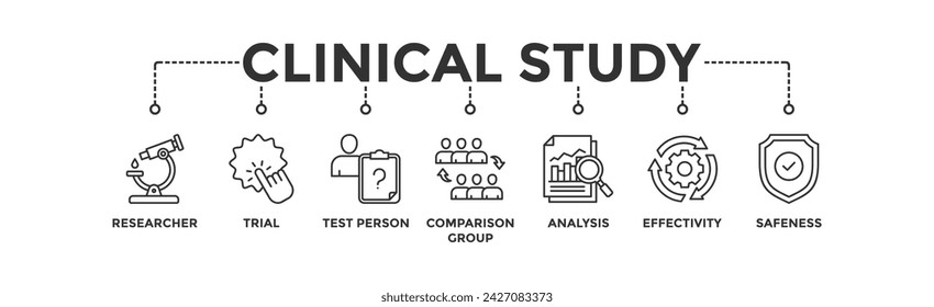 Icono web de banner de estudio clínico concepto de ilustración vectorial para investigación de ensayos clínicos con un icono de investigador, ensayo, persona de prueba, grupo de comparación, análisis, efectividad y seguridad	