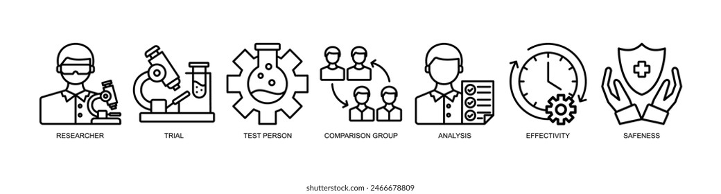 Clinical study banner web icon vector illustration concept for clinical trial research with an icon of researcher, trial, test person, comparison group, analysis, effectivity, and safeness