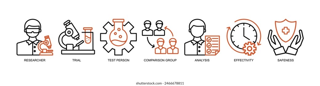 Clinical study banner web icon vector illustration concept for clinical trial research with an icon of researcher, trial, test person, comparison group, analysis, effectivity, and safeness