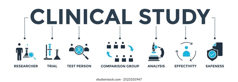 Concepto de Ilustración vectorial de ícono de Web de Anuncio de estudio clínico para investigación de Prueba clínica con un ícono de investigador, Prueba, persona de prueba, grupo de comparación, análisis, efectividad y seguridad 
