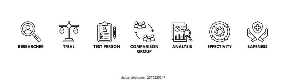 Clinical study banner web icon set vector illustration concept for clinical trial research with an icon of researcher, trial, test person, comparison group, analysis, effectivity, and safeness icons