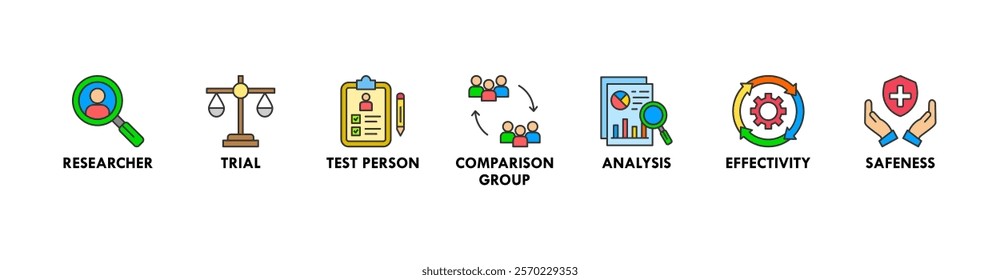 Clinical study banner web icon set vector illustration concept for clinical trial research with an icon of researcher, trial, test person, comparison group, analysis, effectivity, and safeness icons