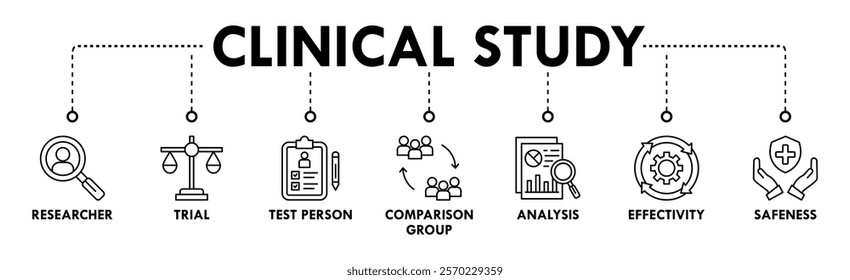 Clinical study banner web icon set vector illustration concept for clinical trial research with an icon of researcher, trial, test person, comparison group, analysis, effectivity, and safeness icons