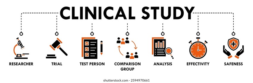 Clinical study banner web icon vector illustration concept for clinical trial research with an icon of researcher, trial, test person, comparison group, analysis, effectivity, and safeness
