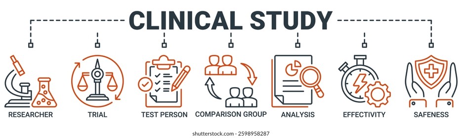 Clinical study banner web icon vector illustration concept with an icon of researcher, trial, test person, comparison group, analysis, effectivity, and safeness icons. Outline vector symbol background