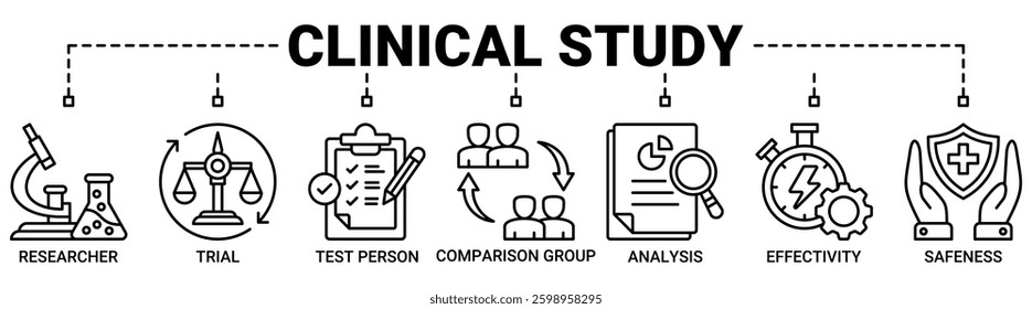 Clinical study banner web icon vector illustration concept with an icon of researcher, trial, test person, comparison group, analysis, effectivity, and safeness icons. Outline vector symbol background