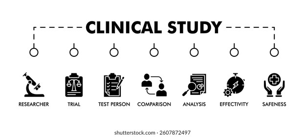 CLINICAL STUDY banner web icon vector illustration concept for clinical trial research with an icon of researcher, trial, test person, comparison group, analysis, effectivity, and safeness
