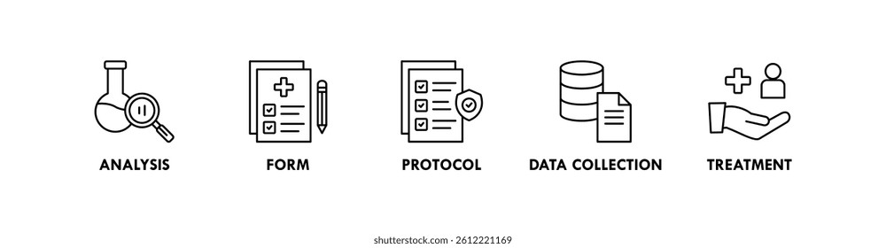 Clinical Study banner web icon illustration concept with icon of analysis, form, protocol, data collection, and treatment