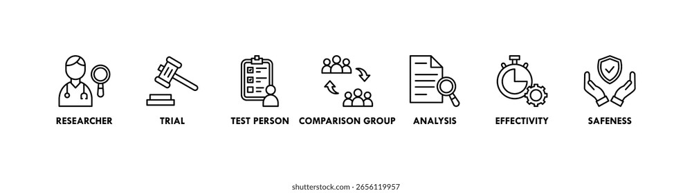 Conceito de ilustração de vetor de ícone da Web de banner para estudo clínico com um ícone de pesquisador, teste, pessoa de teste, grupo de comparação, análise, efetividade e segurança
