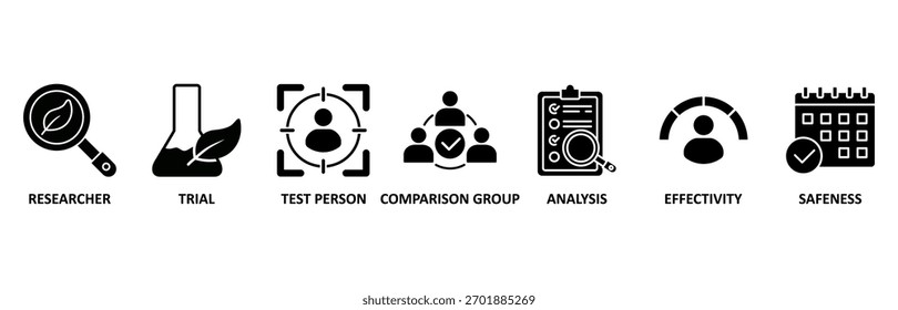 Klinische Studie Banner Web-Symbol Vektorgrafik für klinische Studie Forschung mit einem Symbol von Forscher, Studie, Testperson, Vergleichsgruppe, Analyse, Wirksamkeit und Sicherheit