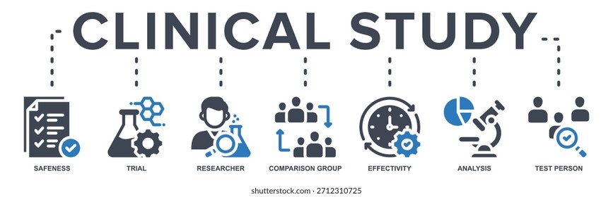Conceito de ilustração de vetor de ícone da web para pesquisa de teste clínico com um ícone de segurança, teste, pesquisador, grupo de comparação, efetividade, análise e pessoa de teste.