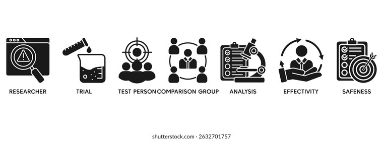 Clinical study icon set vector illustration concept relate to clinical trial research with an icon of researcher, trial, test person, comparison group, analysis, effectivity, and safeness