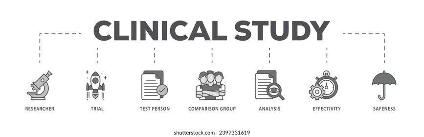 Clinical study infographic icon flow process which consists of researcher, trial, test person, comparison group, analysis, effectivity, and safeness icon live stroke and easy to edit