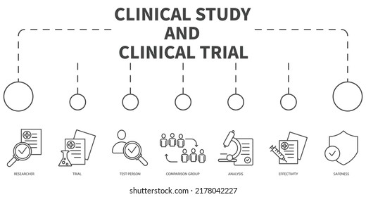 estudio clínico y ensayo clínico Concepto de ilustración vectorial. Cartel con iconos y palabras clave . estudio clínico y símbolo de ensayo clínico elementos vectoriales para web infográfica