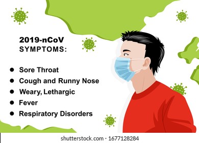 Clinical symptoms of Novel Coronavirus 2019-nCoV. Wuhan China corona virus pathogen respiratory infection, a man wearing a mask and China map of Covid-19 outbreak poster or banner design vector