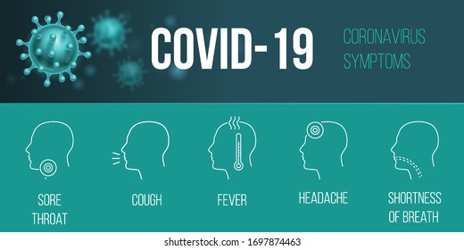 Clinical Symptoms of Novel Coronavirus 2019-nCoV Infographic. Icons Set in Cartoon Style are Showing Coronavirus Symptoms in Green Tints