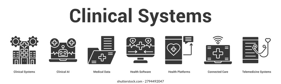 Clinical Systems web banner icon set vector illustration concept for business with icon of Clinical Systems, Clinical AI, Medical Data, Health Software, Health Platforms, Connected Care, Telemedic.