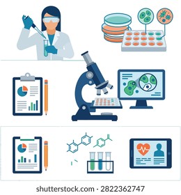 Clinical trials and medical research vector illustration showing laboratory testing, drug development, and scientific study.