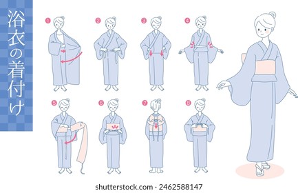 clip art of how to put on Yukata