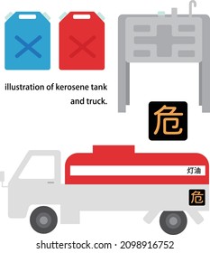 clip art of kerosene tank and truck, danger in Japanese, Japanese word "kerosene" on the truck.