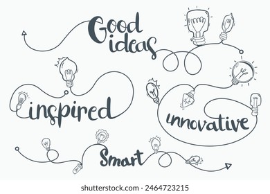 Clip art of a Light Bulb. Encouragement. Light Bulb Clip art for Fun Work Quotes Graphic 