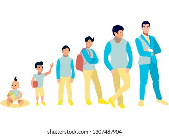 clip art mens stages of development set, cartoon design, generation stages, vector illustration flat