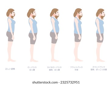 Clip art set of woman in bad posture seen from the side