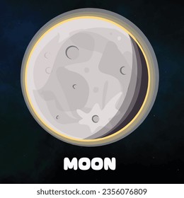 Clipart moon in the solar system. Hand drawing vector illustration of the moon. Astronomical galaxy space. 