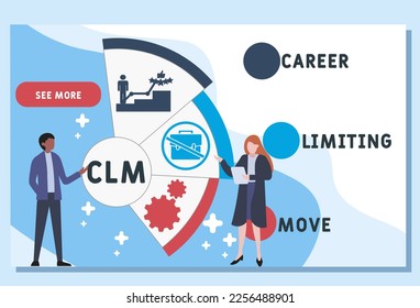 CLM - Career Limiting Move acronym. business concept background. vector illustration concept with keywords and icons. lettering illustration with icons for web banner, flyer, landing pag