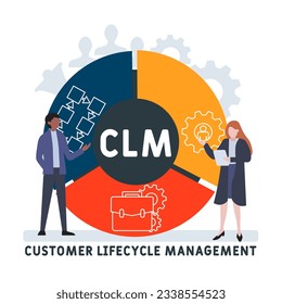 CLM - Customer Lifecycle Management acronym. business concept background. vector illustration concept with keywords and icons. lettering illustration with icons for web banner, flyer, landing