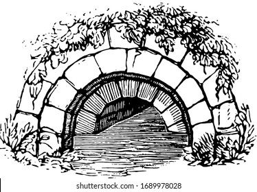 Cloaca is a sewer, a drain, an immense size, most celebrated of them was the cloaca maxima,  ascribed to Tarquinius Priscus, vintage line drawing or engraving illustration.